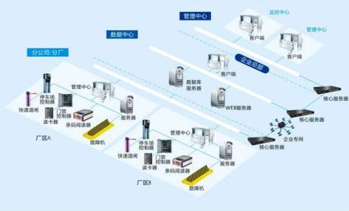 太湖县食堂收费管理系统七号